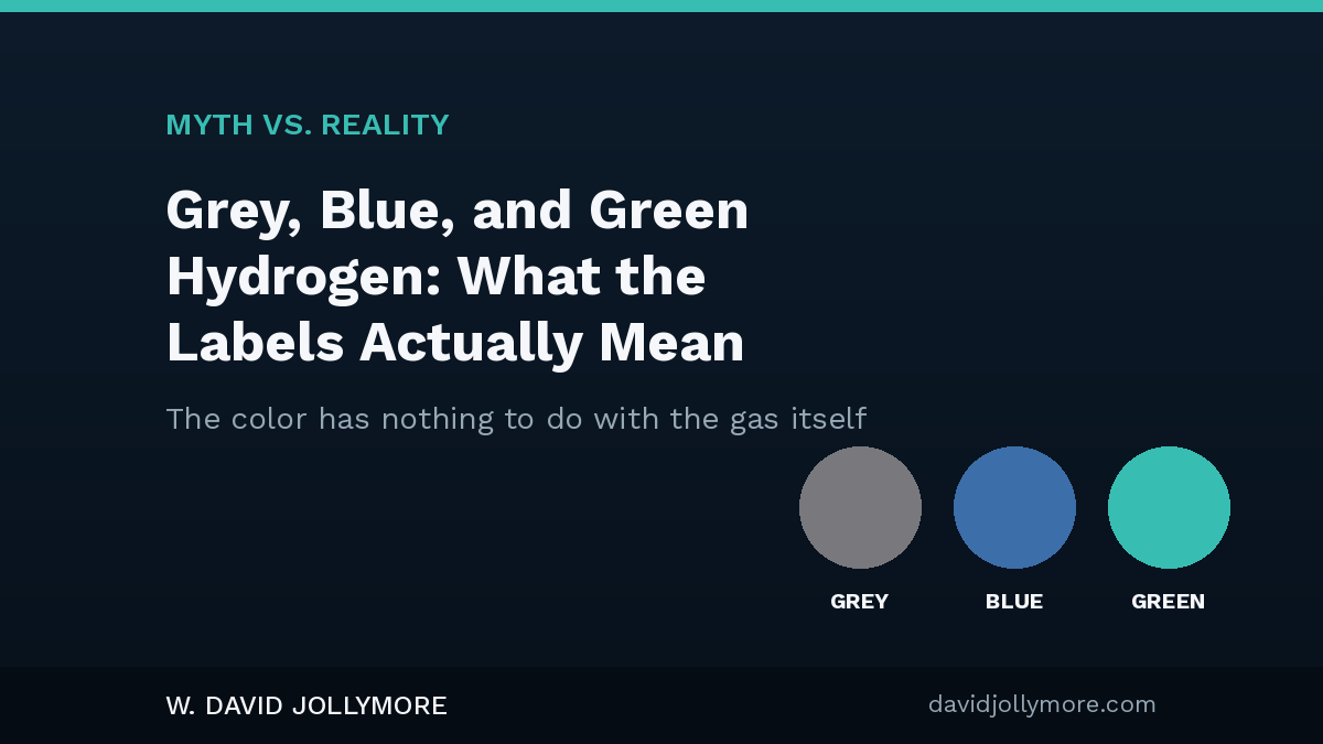 Grey, Blue, Green Hydrogen: What the Labels Actually Mean — featured image