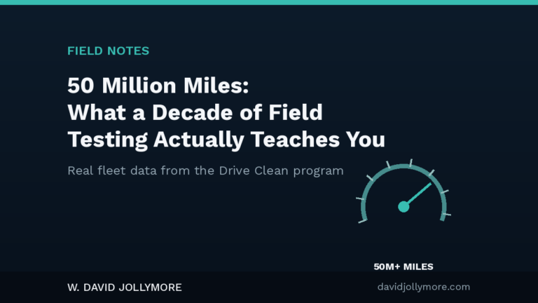 50 Million Miles: What a Decade of Hydrogen Field Testing Actually Teaches You — featured image